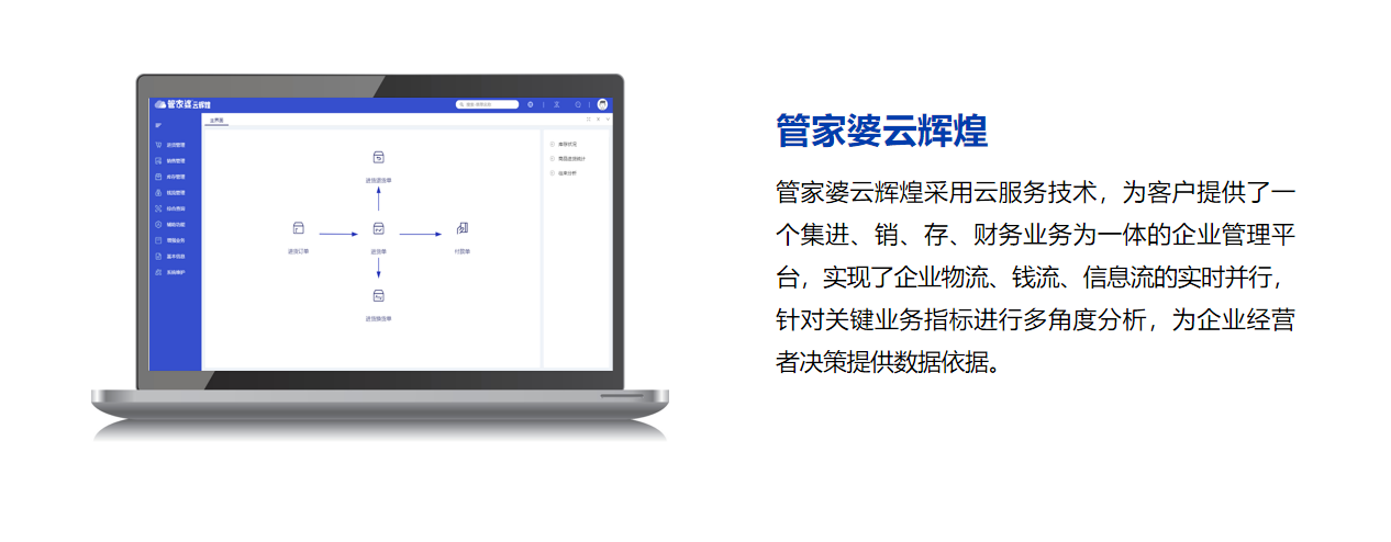 管家婆云辉煌